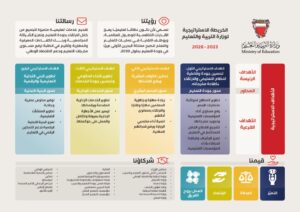 thumbnail of strategic-plan2023-2026
