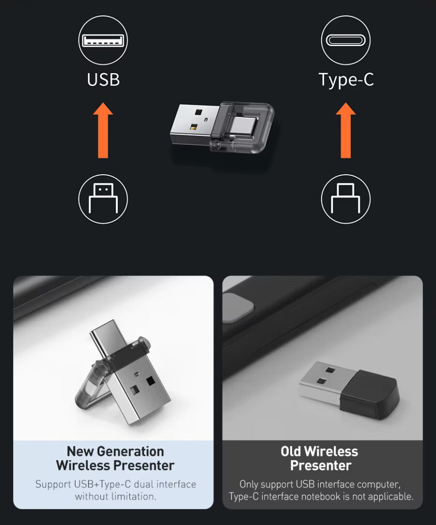 ⁦Baseus 2.4G Wireless Presenter⁩ - الصورة ⁦2⁩