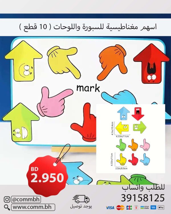 Magnetic Whiteboard Markers