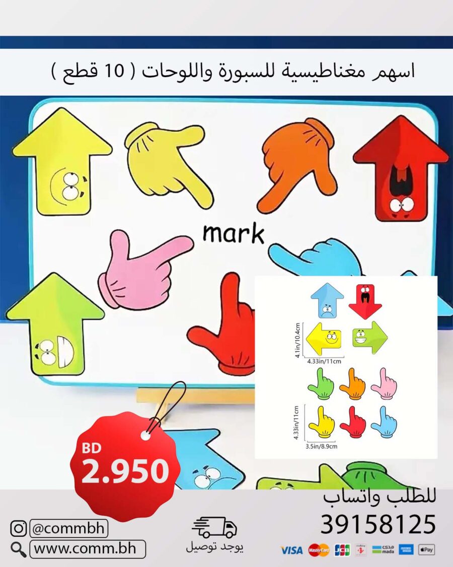 Magnetic Whiteboard Markers